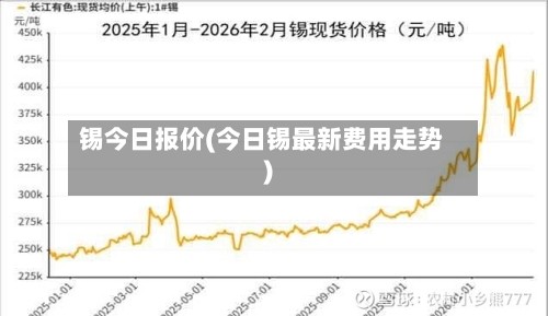 锡今日报价(今日锡最新费用走势)-第2张图片