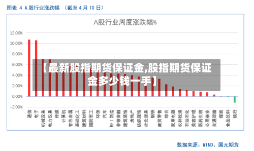 【最新股指期货保证金,股指期货保证金多少钱一手】-第2张图片