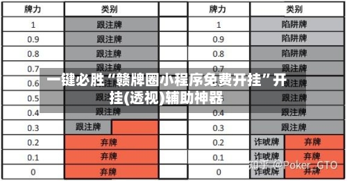 一键必胜“赣牌圈小程序免费开挂	”开挂(透视)辅助神器-第2张图片