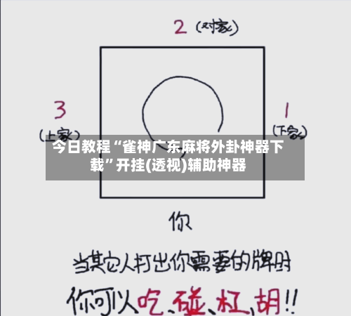 今日教程“雀神广东麻将外卦神器下载	”开挂(透视)辅助神器-第2张图片