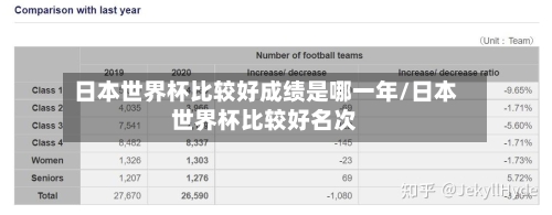 日本世界杯比较好成绩是哪一年/日本世界杯比较好名次-第2张图片
