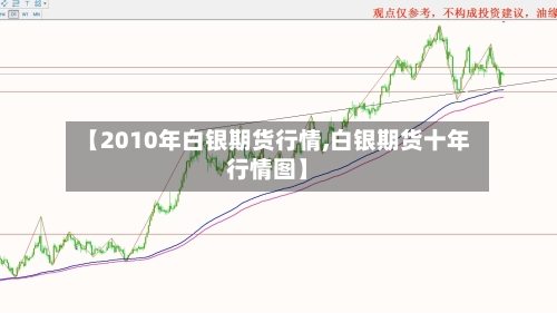 【2010年白银期货行情,白银期货十年行情图】-第2张图片