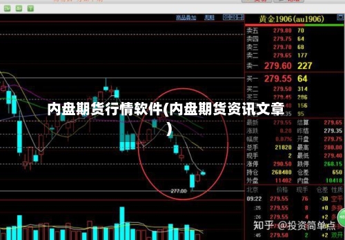 内盘期货行情软件(内盘期货资讯文章)