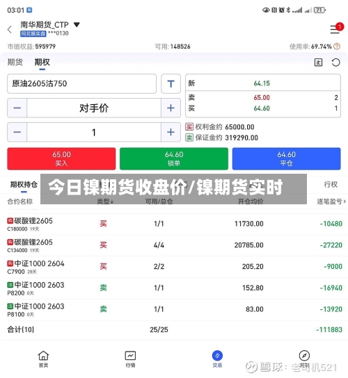 今日镍期货收盘价/镍期货实时-第2张图片