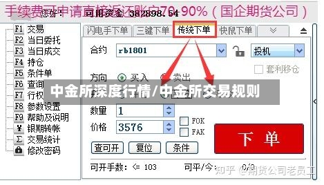 中金所深度行情/中金所交易规则-第3张图片