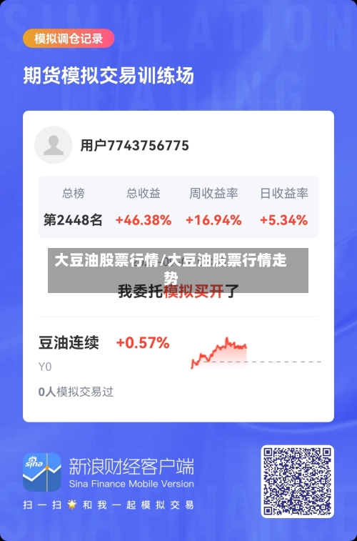 大豆油股票行情/大豆油股票行情走势