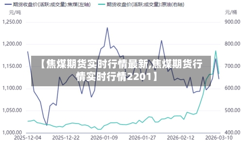 【焦煤期货实时行情最新,焦煤期货行情实时行情2201】-第2张图片