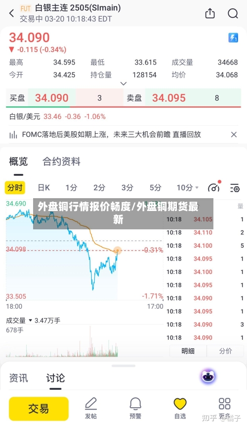 外盘铜行情报价畅度/外盘铜期货最新-第2张图片