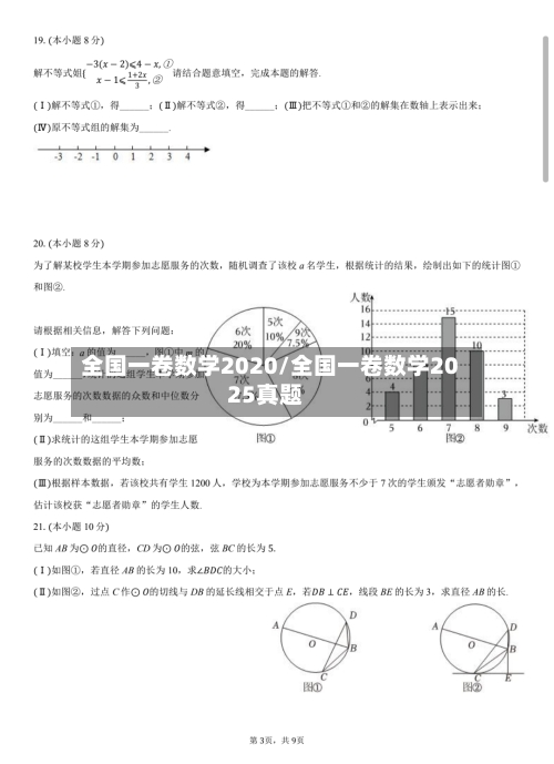 全国一卷数学2020/全国一卷数学2025真题