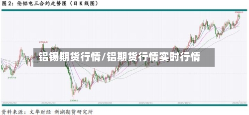 铝锡期货行情/铝期货行情实时行情
