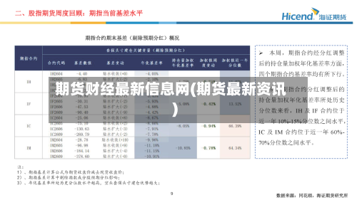 期货财经最新信息网(期货最新资讯)-第2张图片