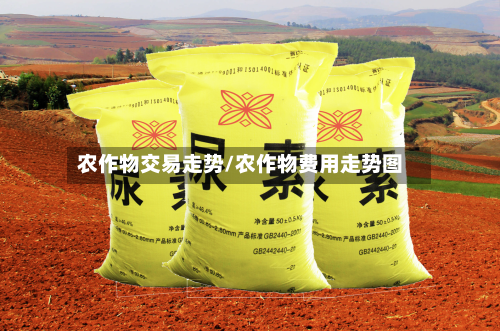 农作物交易走势/农作物费用走势图