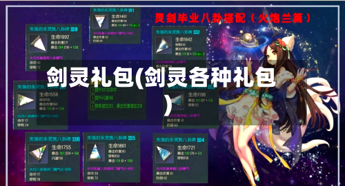 剑灵礼包(剑灵各种礼包)-第3张图片