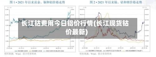 长江钴费用今日铝价行情(长江现货钴价最新)-第2张图片