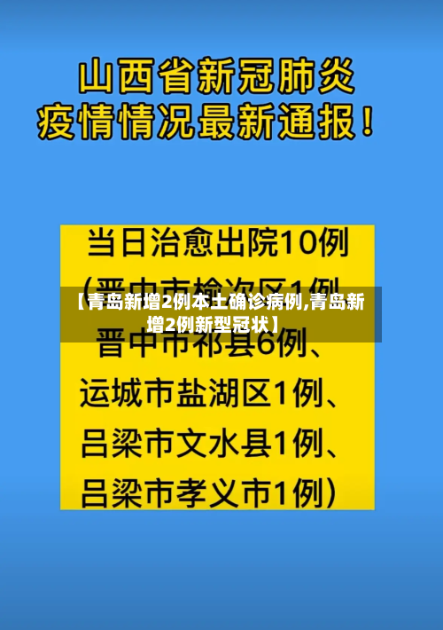 【青岛新增2例本土确诊病例,青岛新增2例新型冠状】-第2张图片