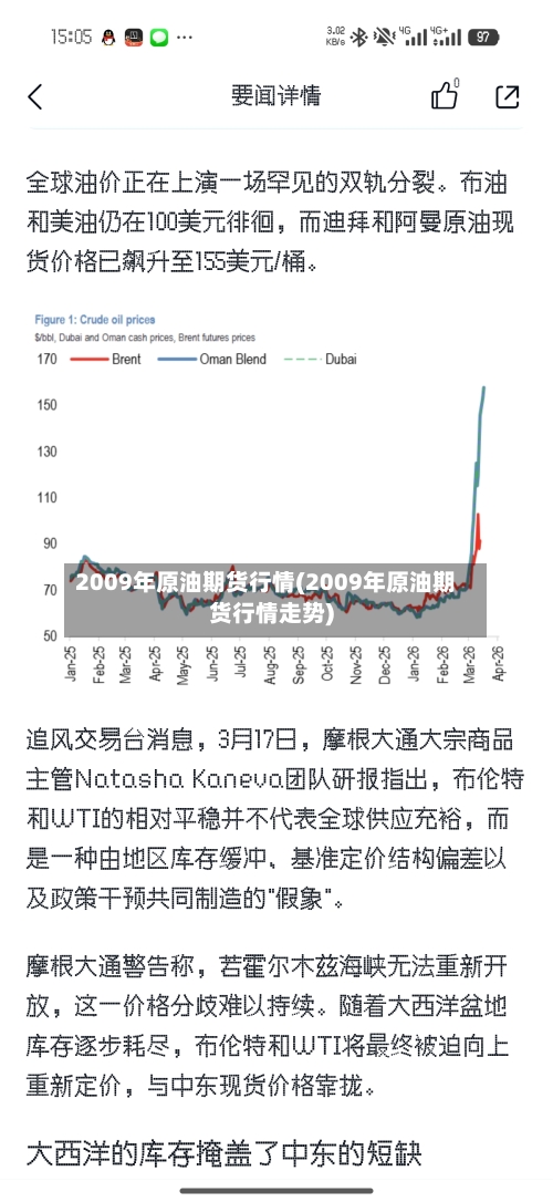 2009年原油期货行情(2009年原油期货行情走势)