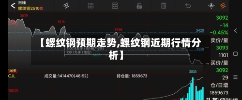 【螺纹钢预期走势,螺纹钢近期行情分析】-第2张图片