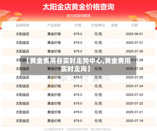 【黄金费用各实时走势中心,黄金费用实时走向】