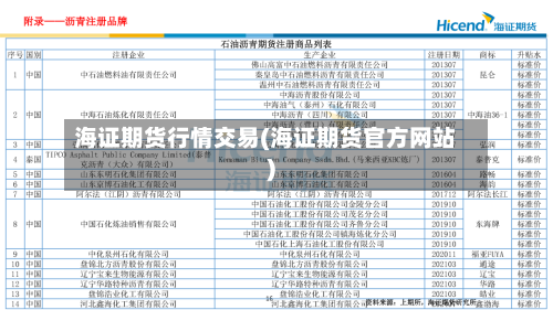 海证期货行情交易(海证期货官方网站)-第2张图片