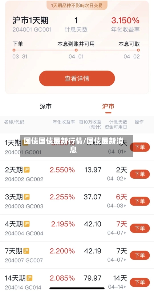 国债国债最新行情/国债最新消息