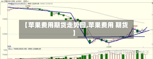 【苹果费用期货走势图,苹果费用 期货】-第2张图片