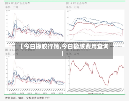 【今日橡胶行情,今日橡胶费用查询】-第3张图片