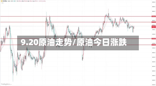9.20原油走势/原油今日涨跌
