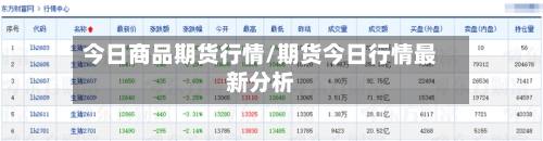 今日商品期货行情/期货今日行情最新分析-第2张图片