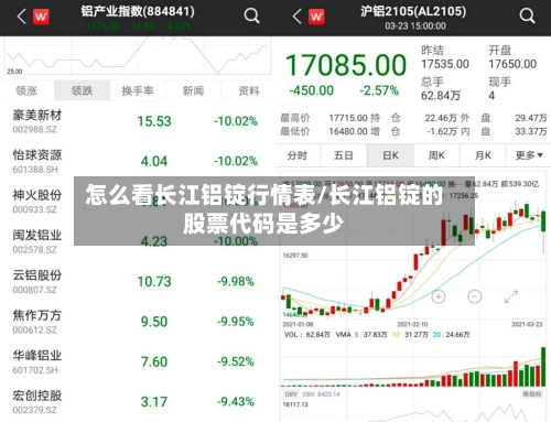 怎么看长江铝锭行情表/长江铝锭的股票代码是多少-第2张图片