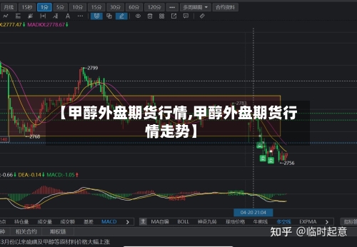 【甲醇外盘期货行情,甲醇外盘期货行情走势】-第2张图片