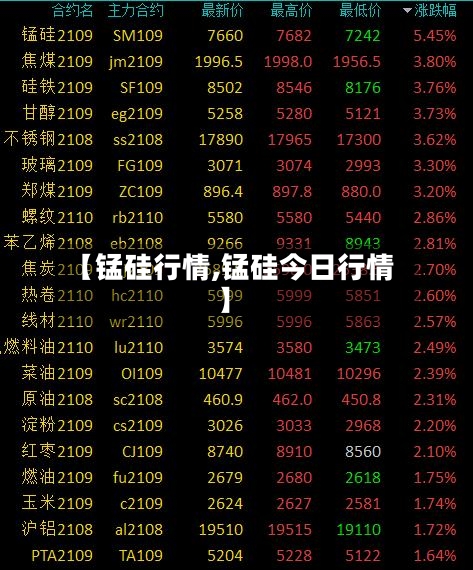 【锰硅行情,锰硅今日行情】-第2张图片