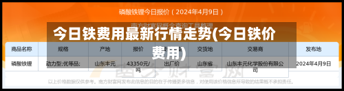 今日铁费用最新行情走势(今日铁价费用)-第2张图片