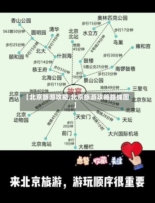 【北京旅游攻略,北京旅游攻略路线图】-第2张图片