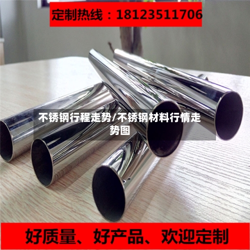 不锈钢行程走势/不锈钢材料行情走势图-第3张图片