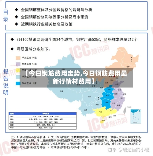 【今日钢筋费用走势,今日钢筋费用最新行情材费用】