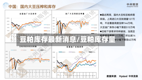 豆粕库存最新消息/豆粕库存量
