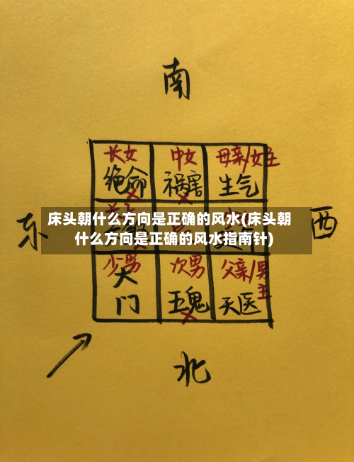床头朝什么方向是正确的风水(床头朝什么方向是正确的风水指南针)