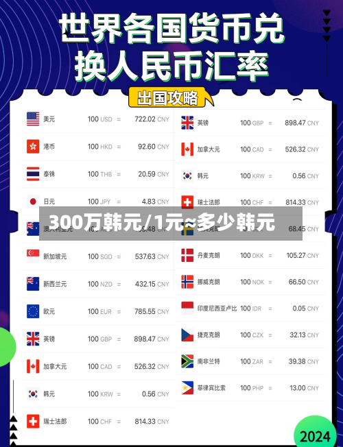 300万韩元/1元≈多少韩元-第2张图片