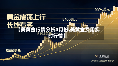 【美黄金行情分析4月份,美黄金费用实时行情】-第2张图片