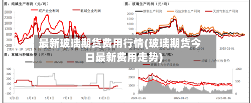 最新玻璃期货费用行情(玻璃期货今日最新费用走势)-第2张图片