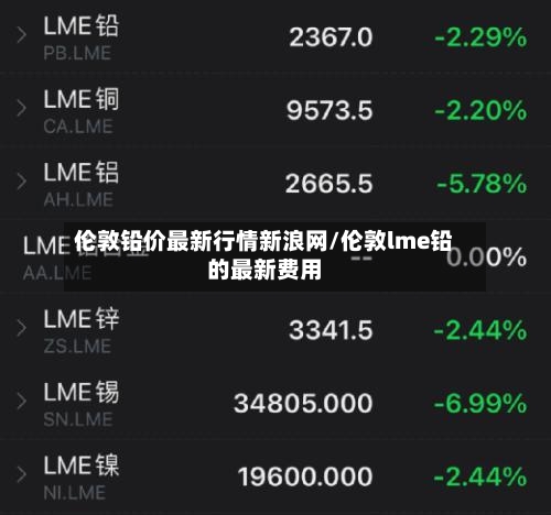 伦敦铅价最新行情新浪网/伦敦lme铅的最新费用