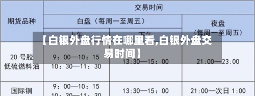 【白银外盘行情在哪里看,白银外盘交易时间】