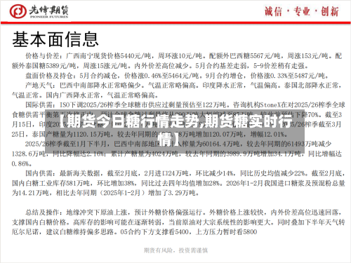 【期货今日糖行情走势,期货糖实时行情】