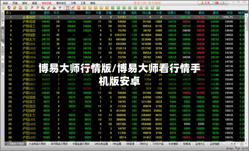 博易大师行情版/博易大师看行情手机版安卓-第3张图片