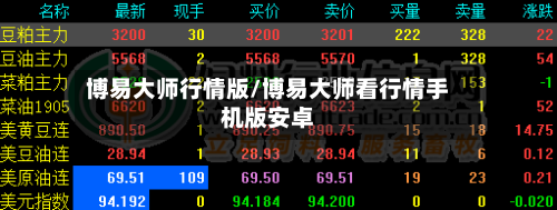 博易大师行情版/博易大师看行情手机版安卓-第2张图片