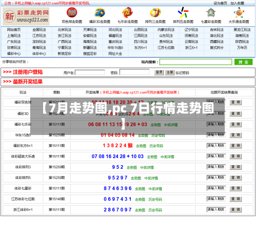 【7月走势图,pc 7日行情走势图】