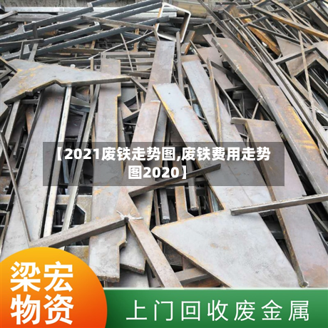 【2021废铁走势图,废铁费用走势图2020】