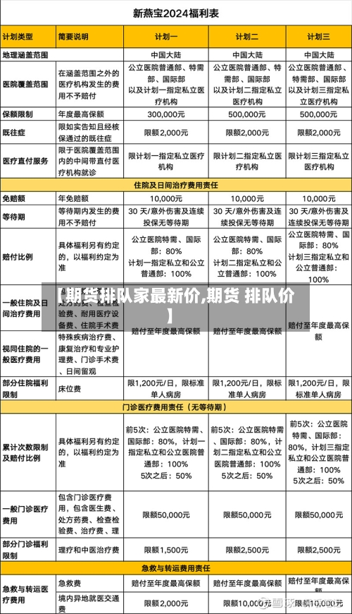 【期货排队家最新价,期货 排队价】