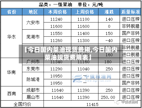 【今日国内菜油现货费用,今日国内菜油现货费用表】