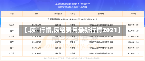 【.废呂行情,废铝费用最新行情2021】-第3张图片